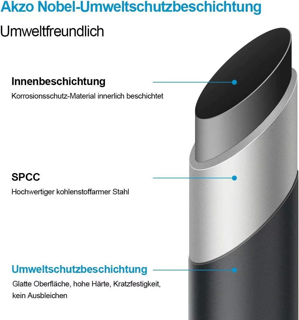 Heilmetz Handtuchtrockner Badheizkörper 1000 x 500 mm Anthrazit Handtuchheizkörper für Wasser Heizkö