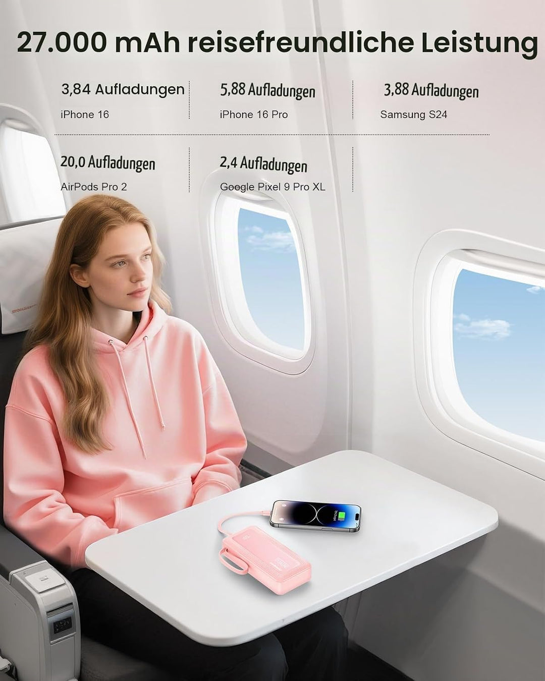 Powerbank 27000mAh mit 4 integrierten Kabel, 30W Power Bank USB C Schnellladefunktion mit LED Displa