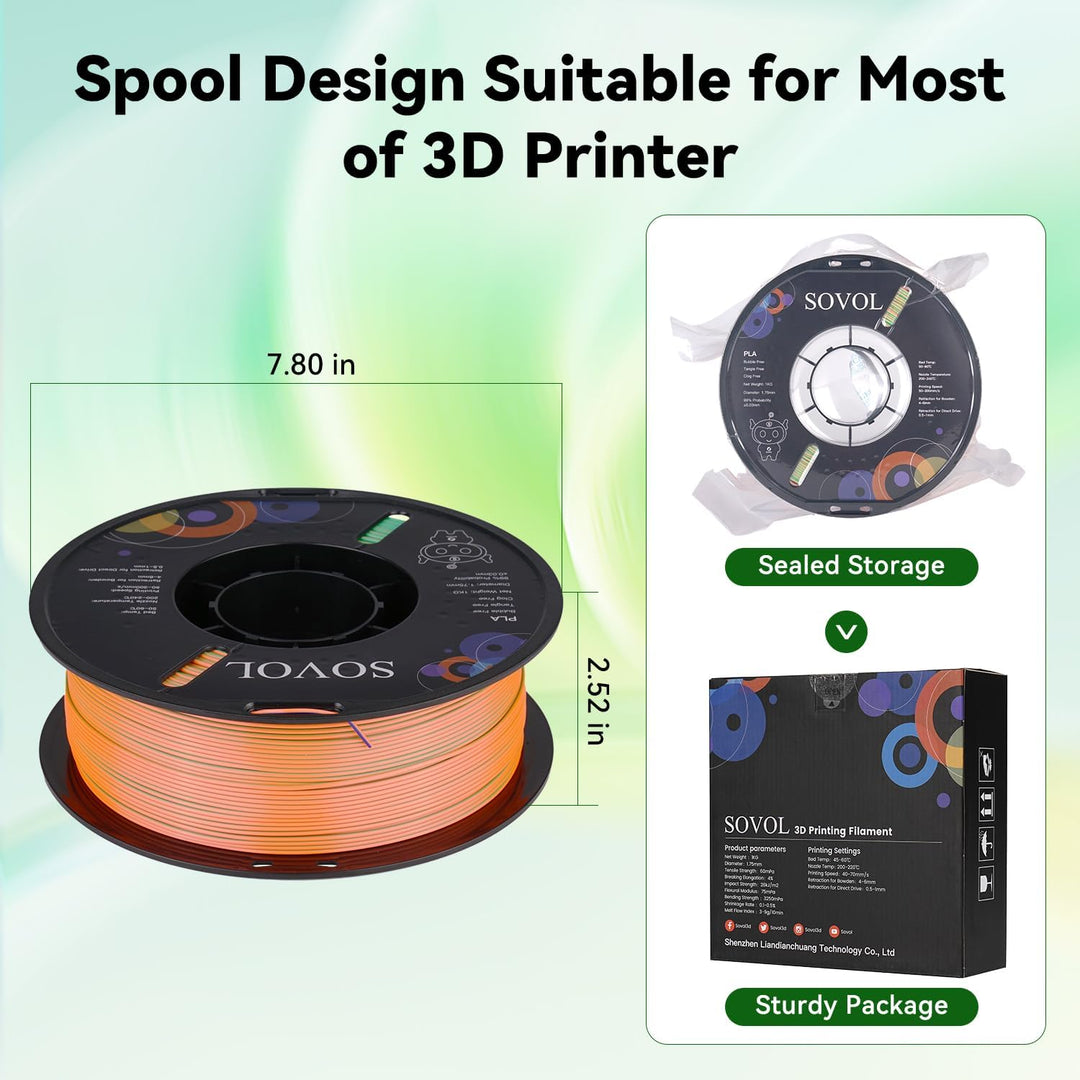 Sovol Silk PLA Filament Seiden Tri-Color Co-Extrusion 1.75mm - 1kg (2.2lbs) - Dreifarbig Blau, Grün