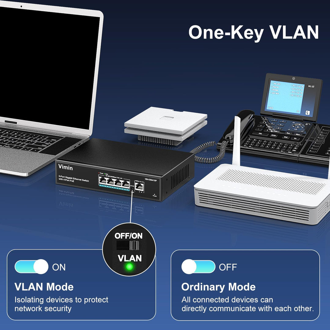VIMIN 4-Port Gigabit PoE Switch mit 1 Uplink Gigabit Port, 5-Port Unmanaged Ethernet PoE Switch mit