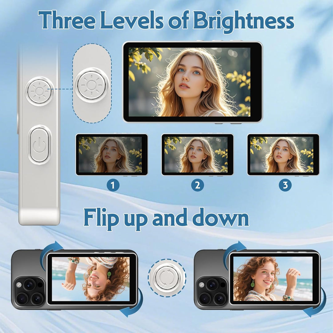 Vlog Screen Handy:1080P Magnetischer Selfie Monitor für Rückkamera,Spiegelung für iPhone&Androids(Ni