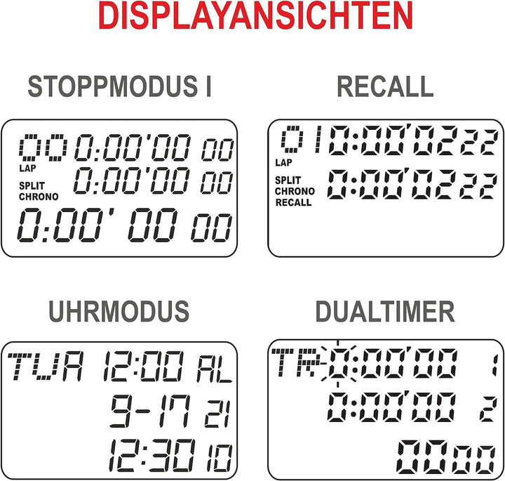 SCHÜTT Stoppuhr PC-90 (60 Memory Speicher | Uhrzeit & Datum | Dualtimer) - Digital Profi Stoppuhr mi