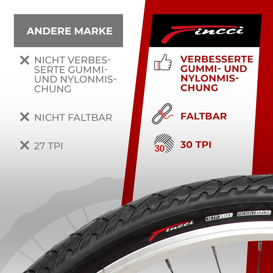Fincci Fahrradreifen 26 x 2,125 Zoll 54-559 Fahrradmantel Faltbar Slick Reifen mit Autoventil Schlau