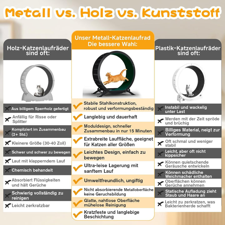 GTPLAYER Katzenlaufrad, laufrad Katze, Extra grosser 100 cm, ultraleises Laufrad mit Abnehmbarer Tep