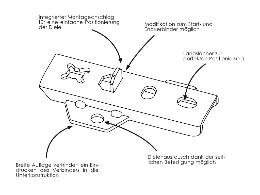 DILA2 | Universal Terrassenverbinder 17mm aus rostfreiem Edelstahl A2-50 Stück Packung