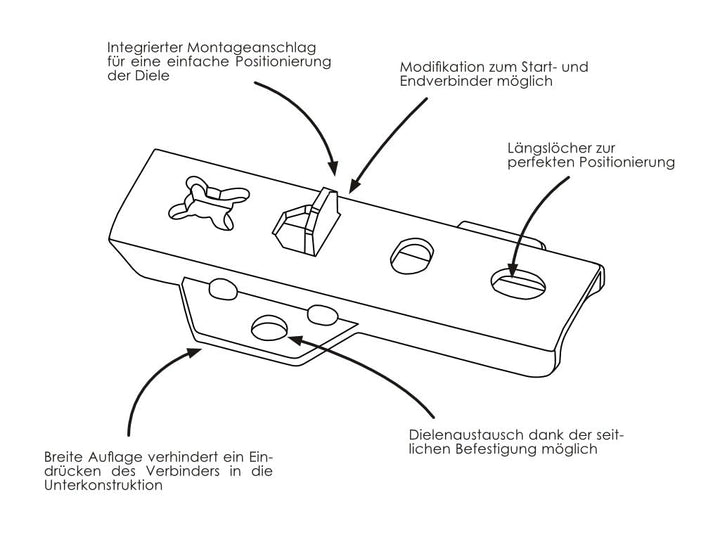 DILA2 | Universal Terrassenverbinder 17mm aus rostfreiem Edelstahl A2-50 Stück Packung
