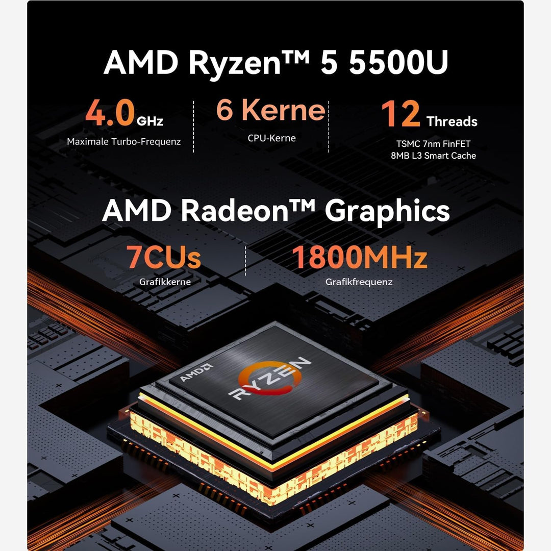Beelink EQR5 Mini PC, AMD Ryzen 5 5650U(6C/12T) bis zu 4.2GHz, Mini Computer 16GB DDR4 RAM 500GB NVM