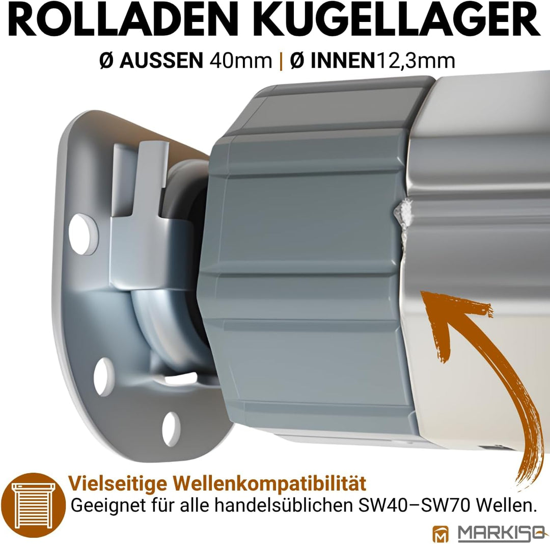 markiso® 10 Stück Rolladen Kugellager mit Kunststoffkern, Rollladenlager für Klauenlager für Ø 12,3m