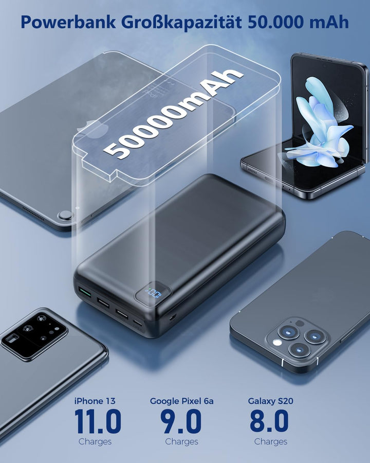 PowerBank 50000mAh grosse kapazität - schnelles Aufladen externer Akku, USB C 4 Ausgänge und 2 Eingä