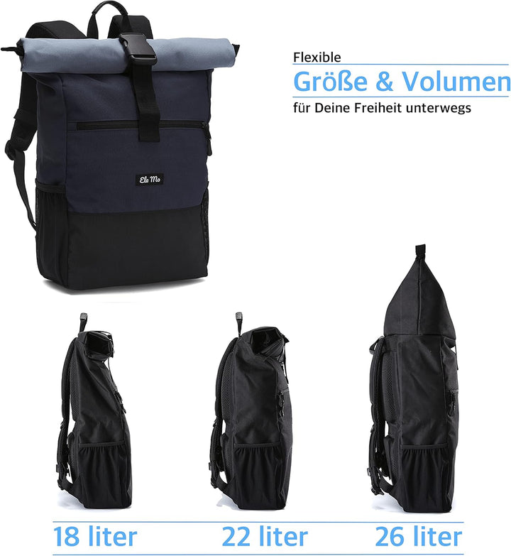 Ela Mo Rucksack Damen Schön, Komfortabel und Durchdacht 18 L (Nightblue), Nightblue