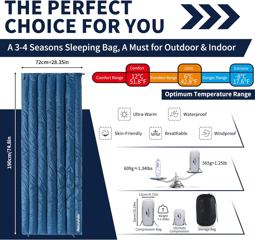 Naturehike Daunenschlafsack Ultraleicht Schlafsack Kompakte Tragbar Umschlag 650 FP 3-4 Jahreszeiten