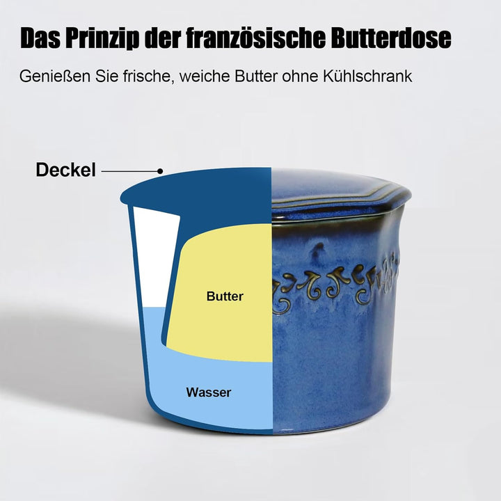 Französische Butterdose, 280g Butterdose Wassergekühlt, Französische Wasserbutterdose mit Wasserlini