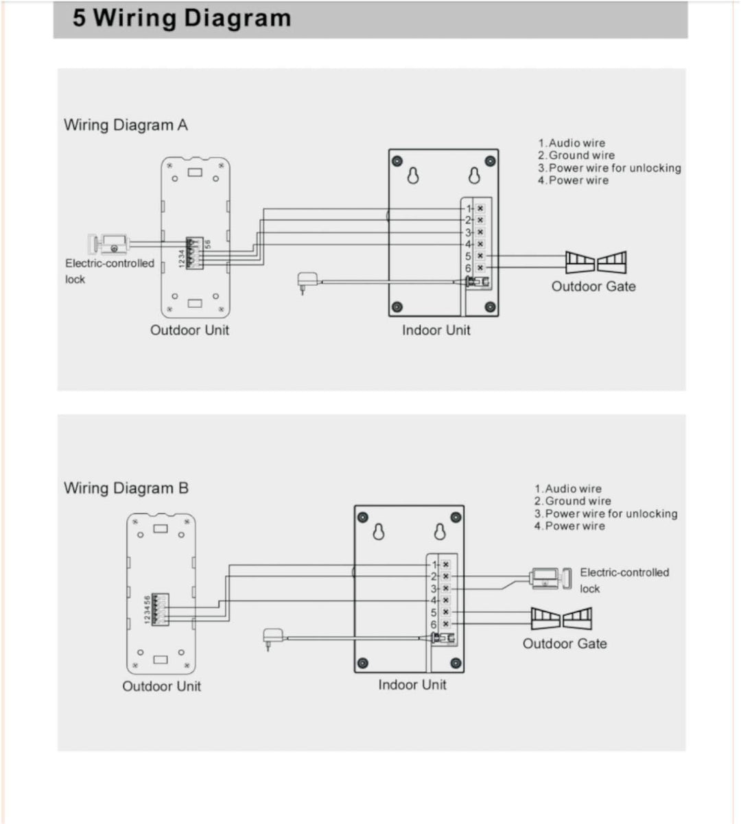 Orno ELUVIO Sprechanlage 1 Familienhaus 4-Draht, Volume Regler, Frteisprecheinrichtung und Torsteuer