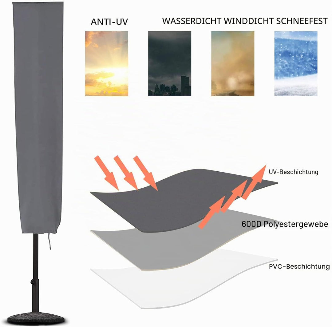 RICHIE Sonnenschirm-Abdeckung für Terrassenschirm 153 x 30 x 30 cm, wasserdicht, reissfest, 600D Oxf