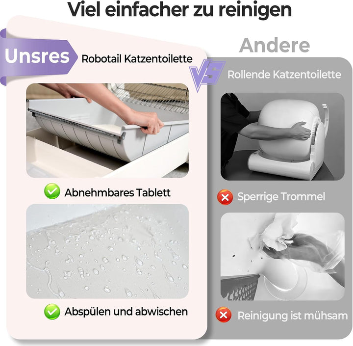 Selbstreinigende Katzentoilette Katzenklo Selbstreinigend Offen, Extra Grosse Platz Automatisches El
