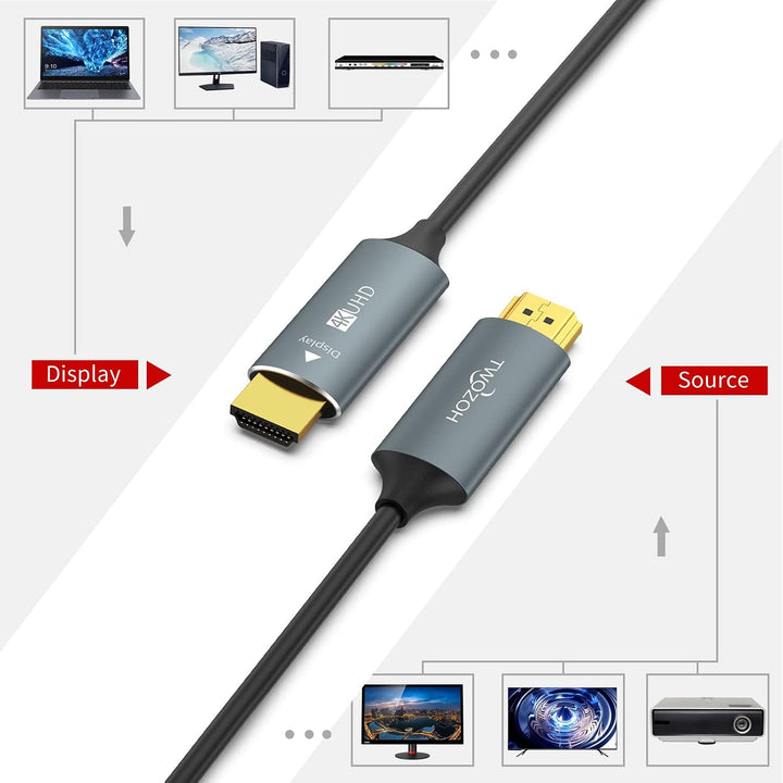 Twozoh HDMI Glasfaser Kabel 30M, HDMI Optisches Kabel 2.0 4K/60Hz (4:4:4 HDR10 HDCP2.2) 1440p 144Hz