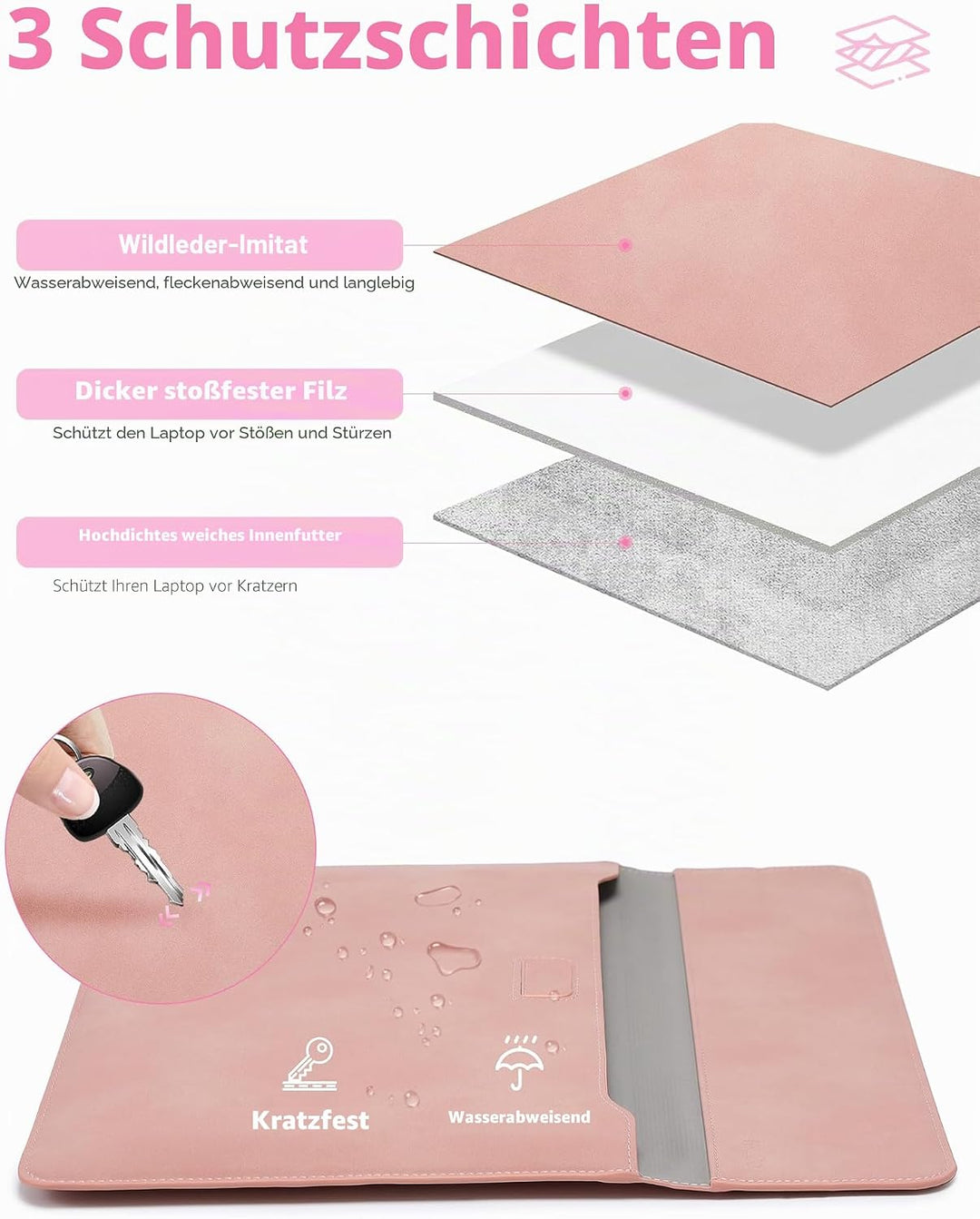 HYZUO 13,3-14 Zoll Laptop Hülle Tasche mit Standfunktion für MacBook Pro 14 M5/M4/M3/M2/M1 2026-2021