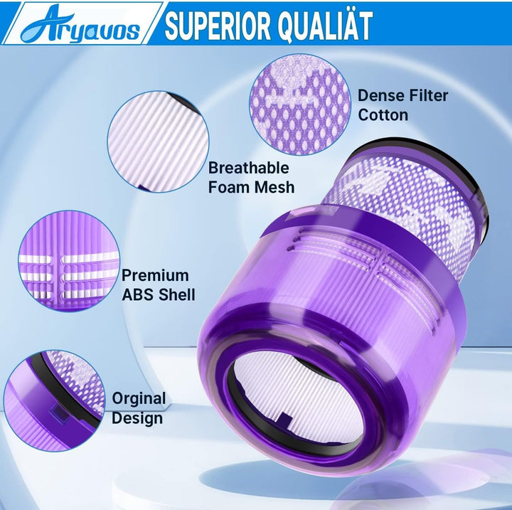Filter für Dyson V15 V11 SV17 SV14 SV22 Staubsauger, 2 Stück Ersatzfilter Ersatzteile V11 Absolute E