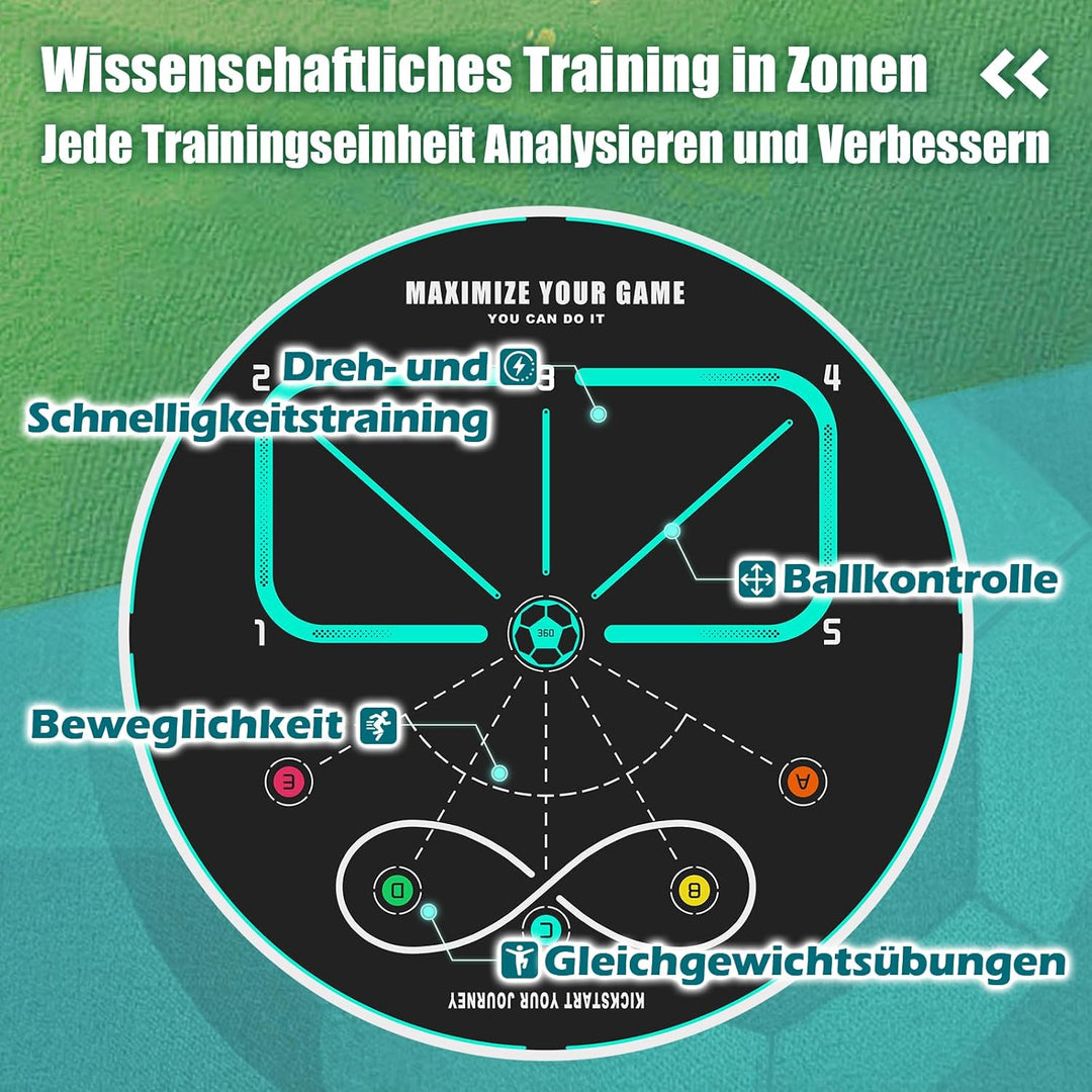 360 Fussballtrainingsmatte, Rutschfeste und Geräuscharme Fussballtrainingsgeräte, Fussball-Trainings