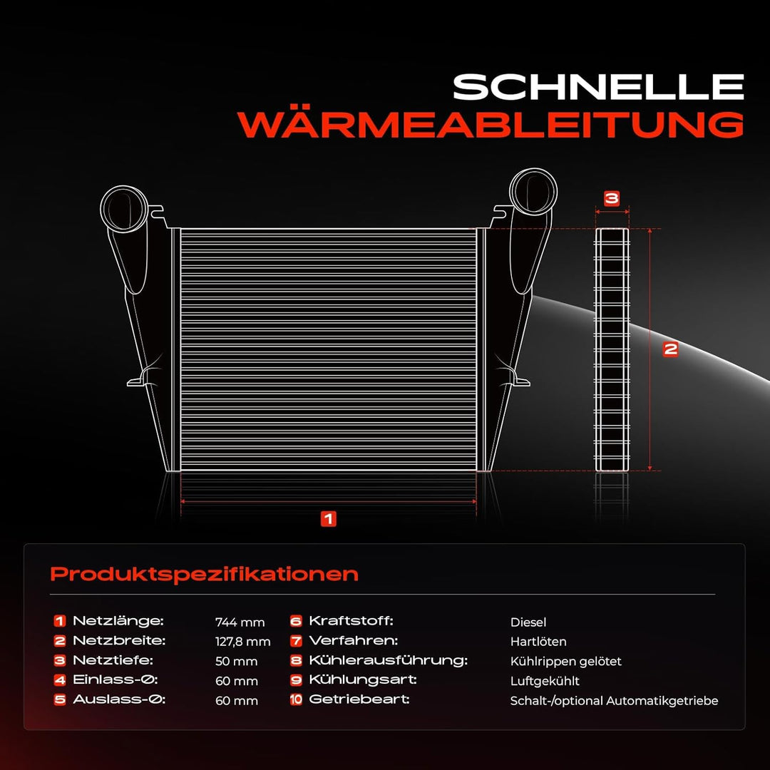 Frankberg Ladeluftkühler Kompatibel mit Docato Bus Kasten Pritsche/Fahrgestell 250 290 2.0L 2.3L Die