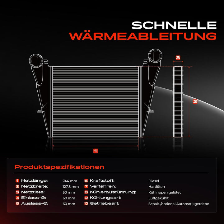 Frankberg Ladeluftkühler Kompatibel mit Docato Bus Kasten Pritsche/Fahrgestell 250 290 2.0L 2.3L Die