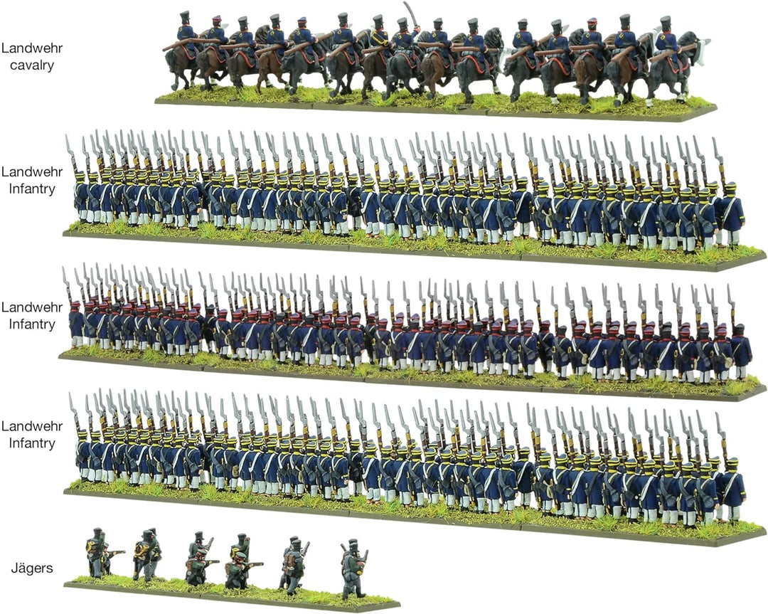 Warlord Games, Black Powder Epic Battles - Waterloo: Preussische Landwehr Brigade