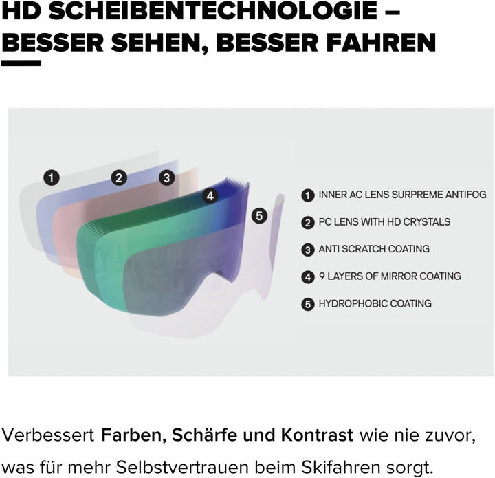 ATOMIC REVENT L HD Deep Ocean, Deep Ocean