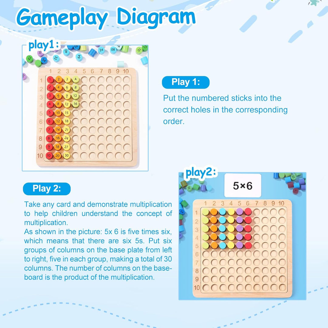 1x1 Einmaleins Lernen Spiel Multiplikationsbrett Multiplikationsbrett für Grundschüler Mathe Spielze