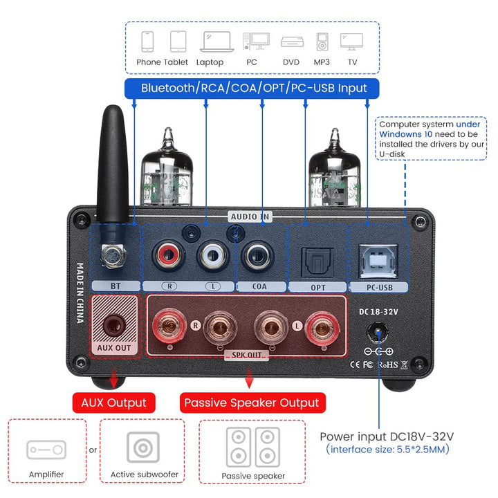 AIYIMA T9PRO JAN5725 Vakuumröhrenverstärker 100Wx2 TPA3250 Stereo-USB-DAC-Verstärker QCC3031 Bluetoo