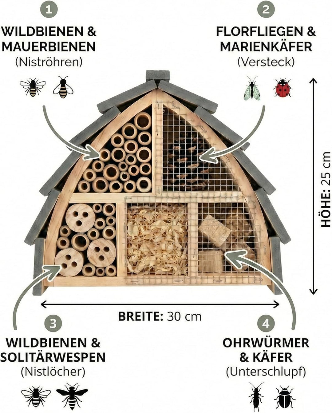 Insektenhotel wetterfest aus Holz – Bienenhotel mit Vogelschutz für Wildbienen &amp; Schmetterlinge – In