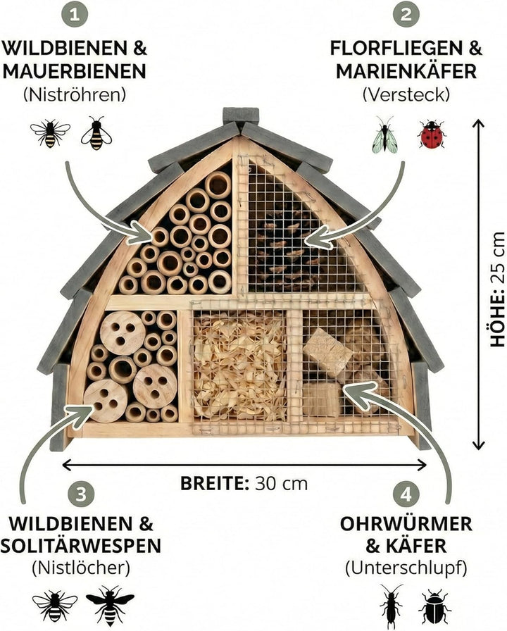 Insektenhotel wetterfest aus Holz – Bienenhotel mit Vogelschutz für Wildbienen &amp; Schmetterlinge – In
