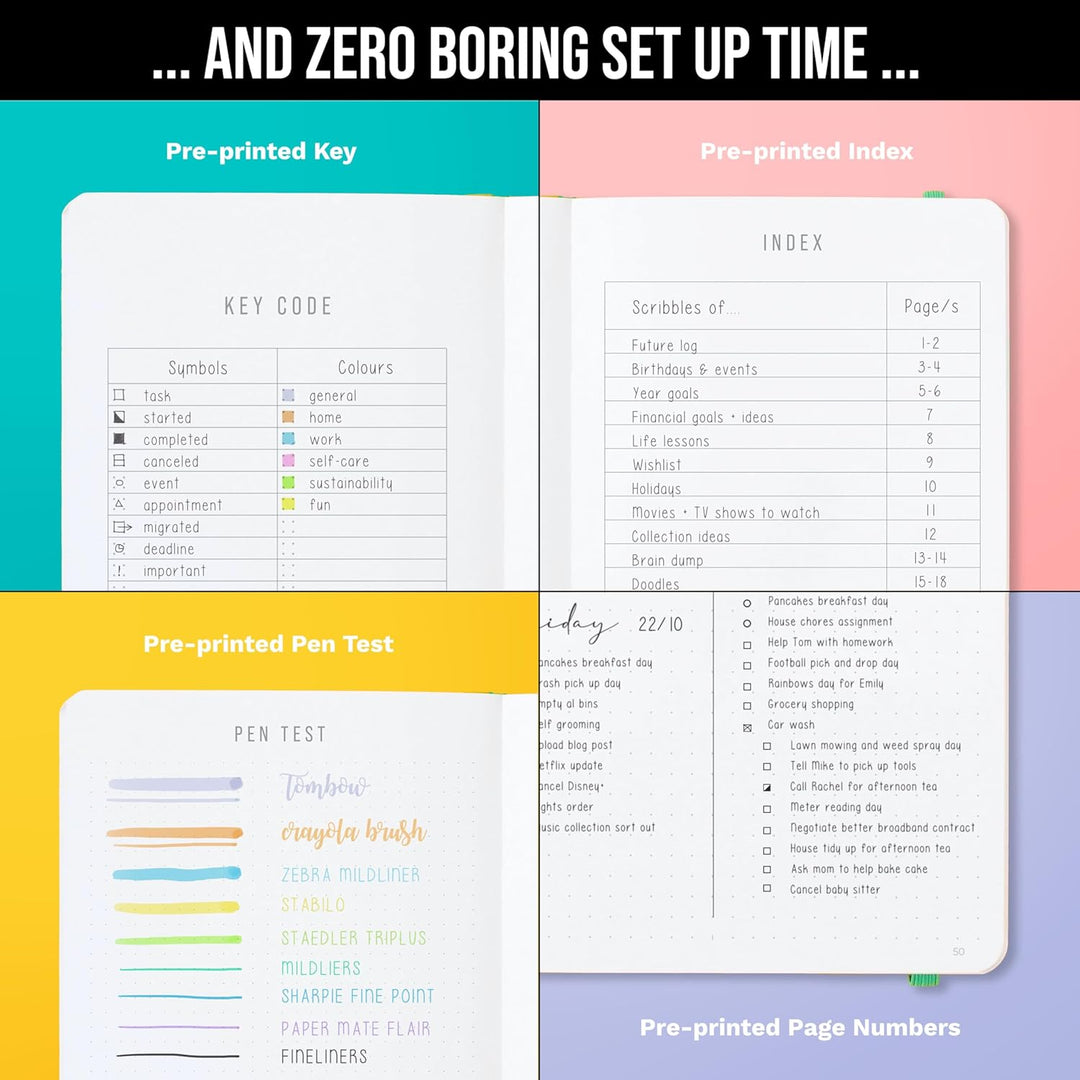 Scribbles That Matter Notizbuch A5 Dotted Bullet Journal Buch und Stift - Gepunktet Notebook A5 - Au