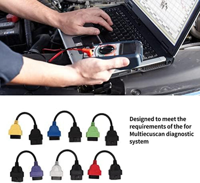 MultiECUScan Adapterkabel OBD2-Diagnose-ECU-Scan-Tool-Kabel, Leicht Erkennbarer Ersatz aus ABS-Kunst