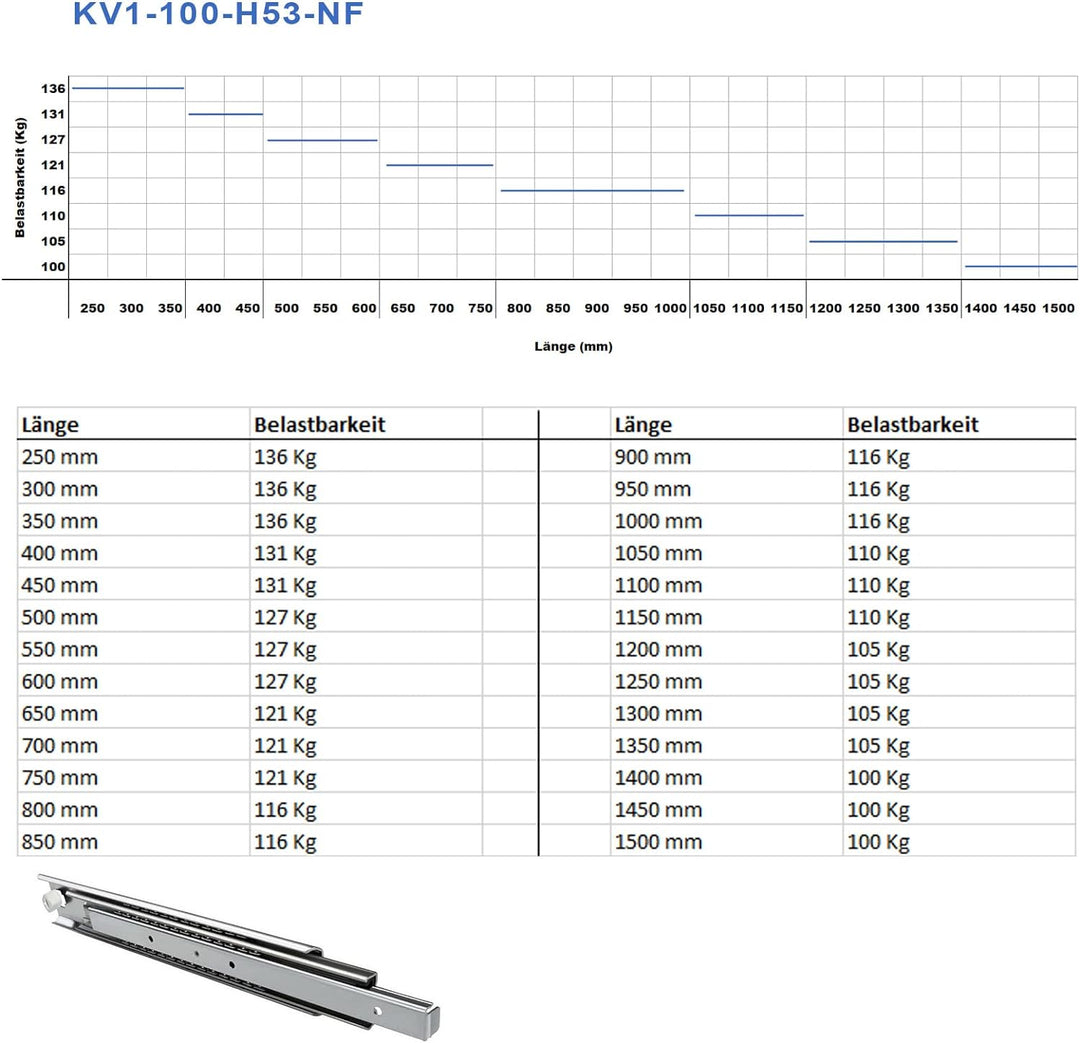 SOTECH 1 Paar Vollauszüge KV1-100-H53-L1000-NF 1000 mm Schrankauszüge belastbar bis 116 Kg Länge: 10