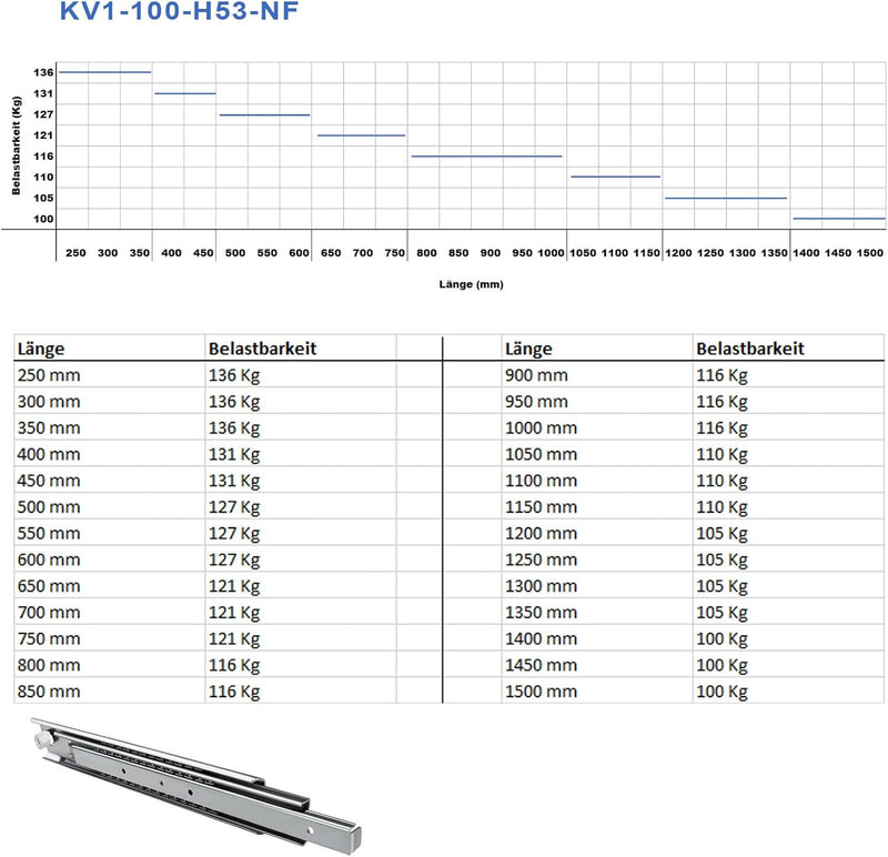 SOTECH 1 Paar Vollauszüge KV1-100-H53-L250-NF 250 mm Schubladenschiene belastbar bis 136 Kg Länge: 2