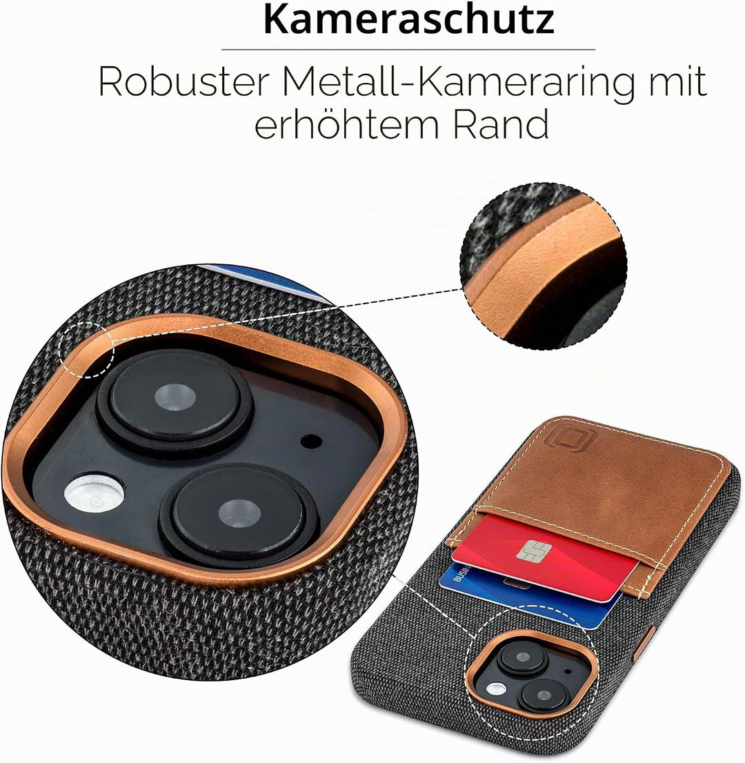 Dockem Stoff Kartenhülle für iPhone 14 mit Integrierter Metallplatte zur Magnetischen Befestigung, A