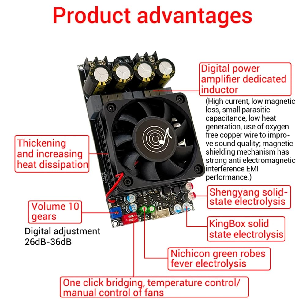 DollaTek TPA3255 Digitalverstärkerplatine HighPower Stereo Sound 300wx2 Bridge Mono600W DC18-50V für