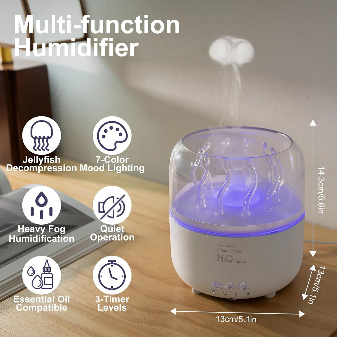 280 ML Luftbefeuchter mit 7 Farben Licht, Luftbefeuchter für Schlafzimmer und Pflanze, 2 Spray Modus