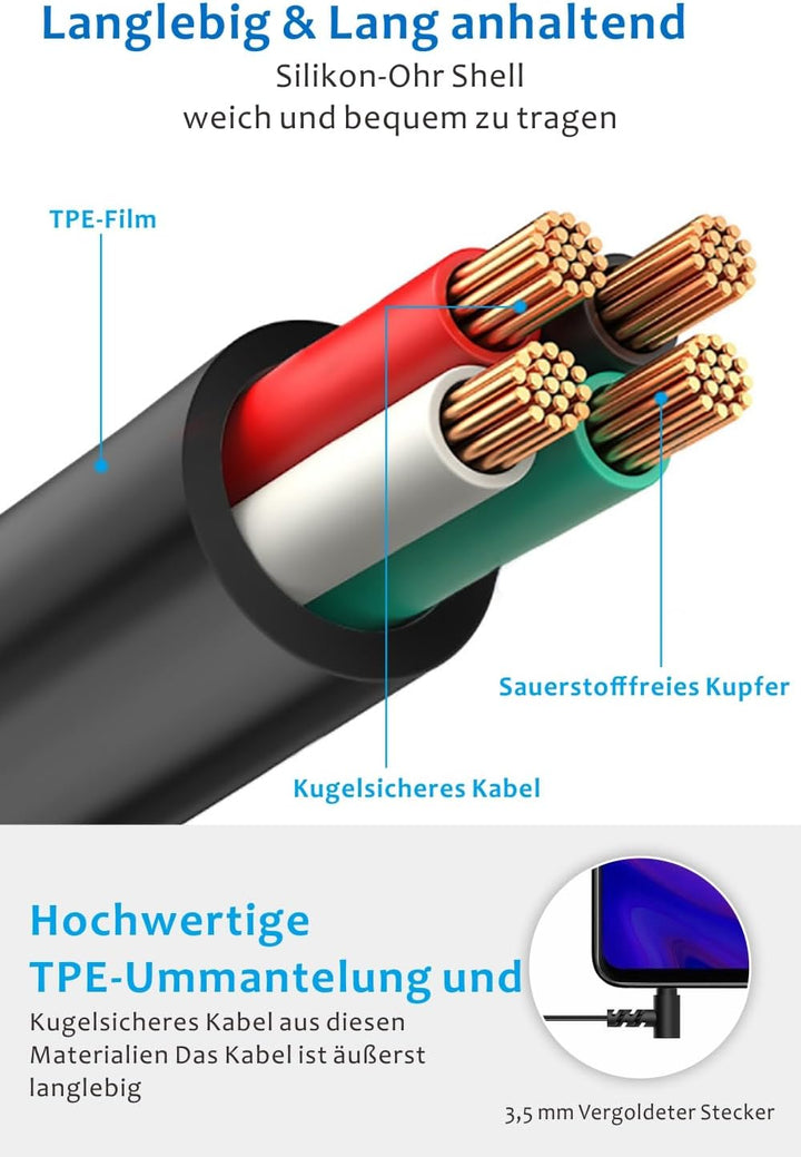 Hearprotek 2 Paar Silikon Schlaf Ohrhörer, Komfortable Anti-Lärm In-Ear Kopfhörer 3,5 mm Stecker mit