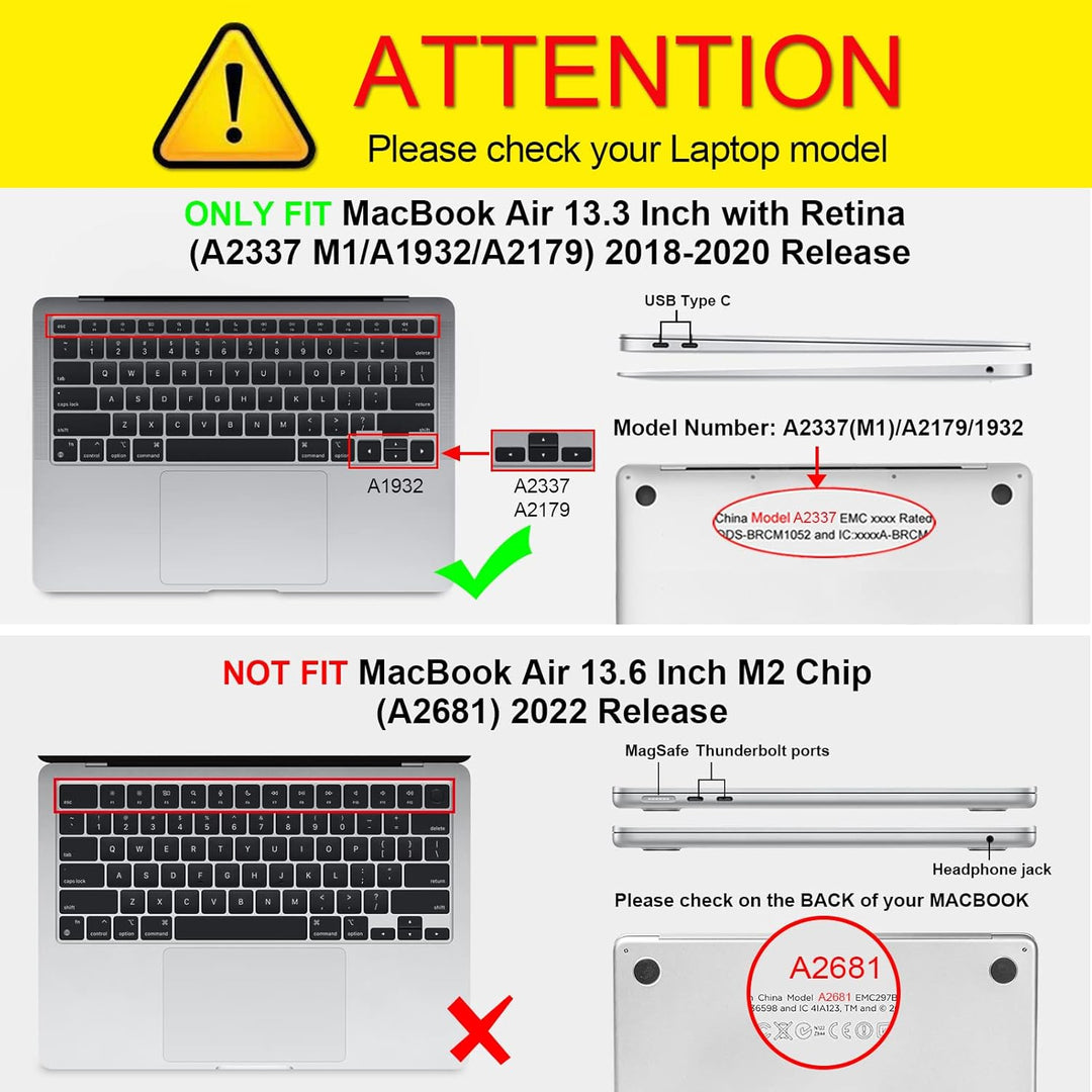 Fintie Hülle kompatibel mit MacBook Air 13 (2018-2020 Version) A2337(M1)/A2179/A1932, Ultradünne Har