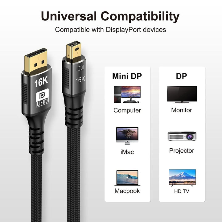 CY Kabel Mini DisplayPort 2.1 Mini-DP 2.0 auf DP 16K 60Hz Kabel Ultra-HD UHD DP 1.4 8K 120Hz Kompati