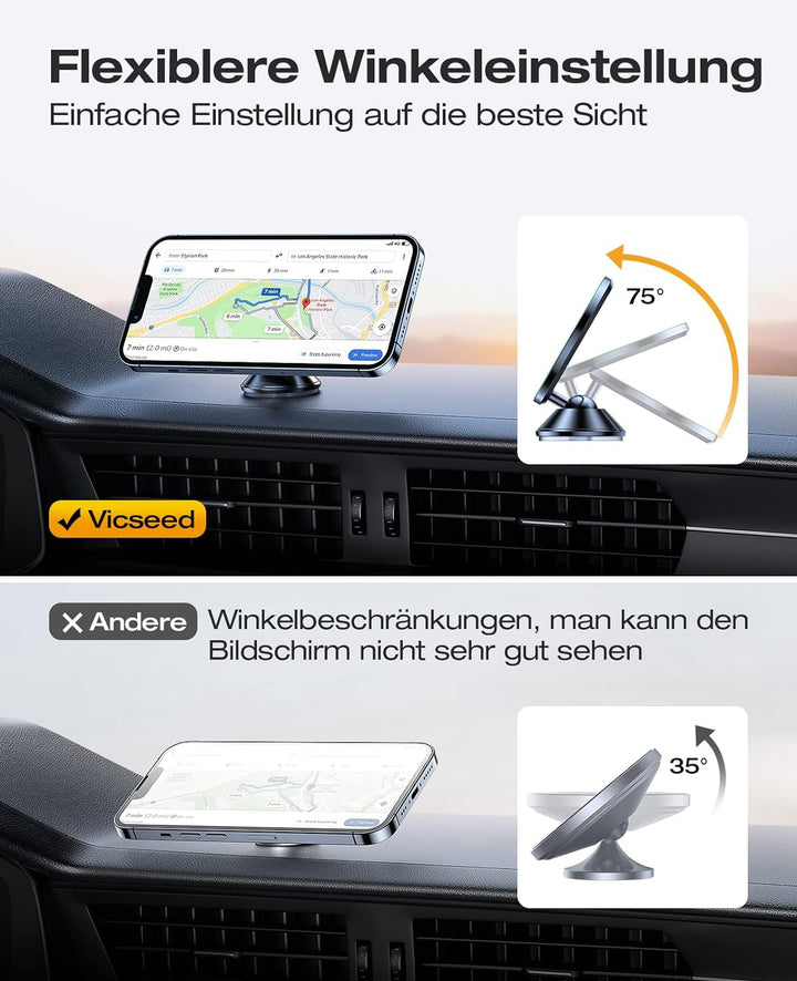 VICSEED Handyhalterung Auto Magnet[20xN55 Stärkste Magnete] Kompatibel mit MagSafe Autohalterung ,Ma