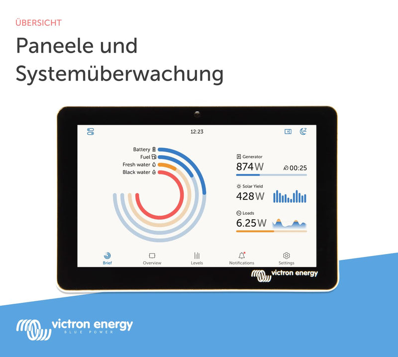 Victron Energy GX Touch 50, Anzeigebildschirm (wasserdicht), GX Touch 50