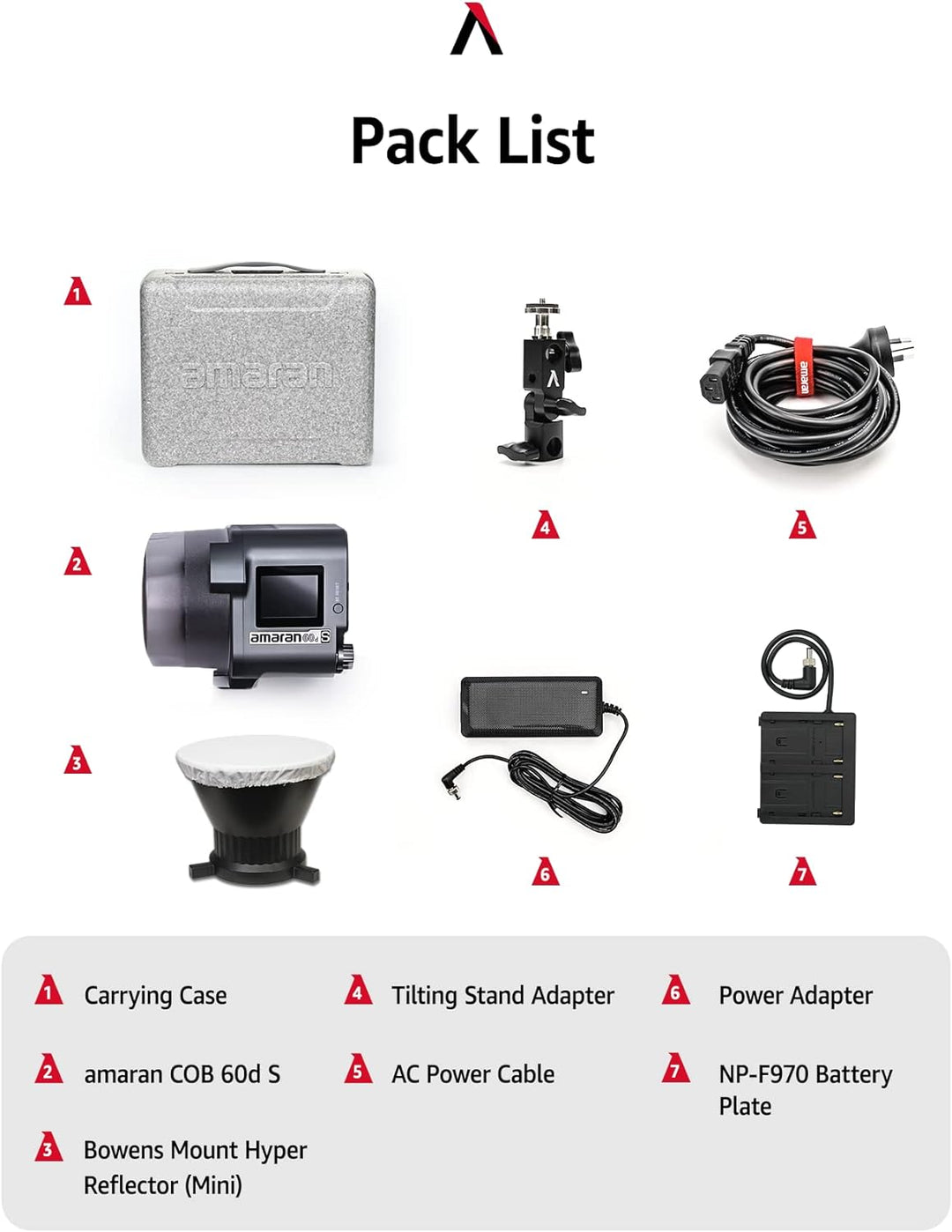 Amaran 60d S - LED Dauerlicht für Fotografen, Studio - Monolight Punktquelle, Videolicht 65W 5.600K,