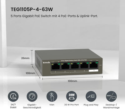 Tenda Gigabit PoE Switch 5 Ports mit 4 PoE+ Ports & 1 Uplink-Port (58W, VLAN, IEEE-802.3af/at PoE, l