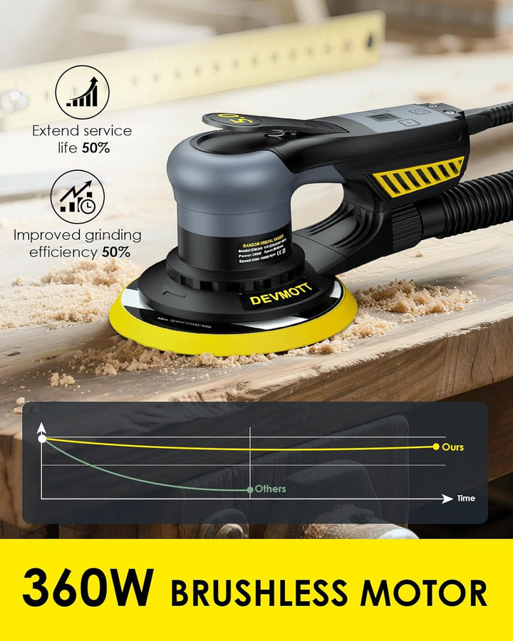 360W Bürstenloser Exzenterschleifer, 5.0 mmSchleifhub, Elektro-Exzenterschleifer mit 150 mm/6 Zoll S