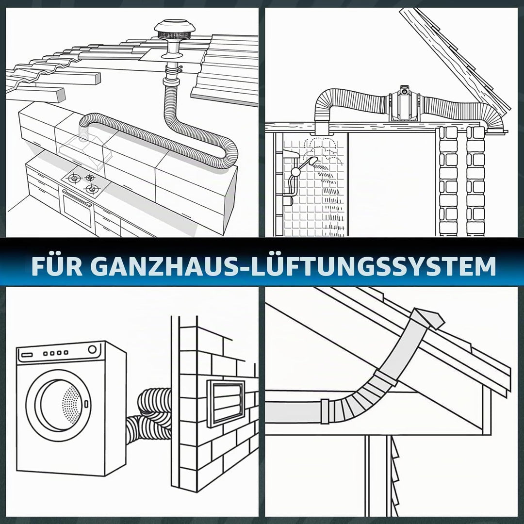 Hon&amp;Guan ø75mm Lüftungsschlauch Schallgedämmter Wärmeisolierung Alu Flexrohr Lüftungsschlauch für Kl