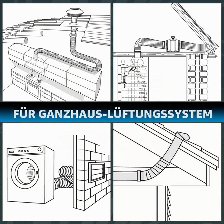 Hon&amp;Guan ø75mm Lüftungsschlauch Schallgedämmter Wärmeisolierung Alu Flexrohr Lüftungsschlauch für Kl