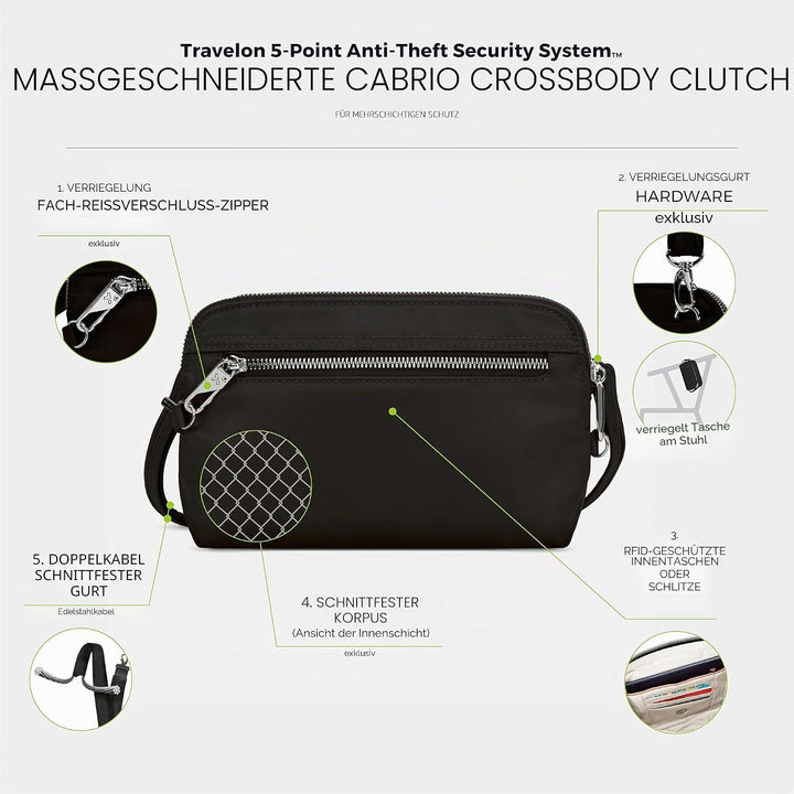 Travelon Damen Anti-theft Tailored Convertible Crossbody Clutch Umhängetasche Einheitsgrösse Onyx, E