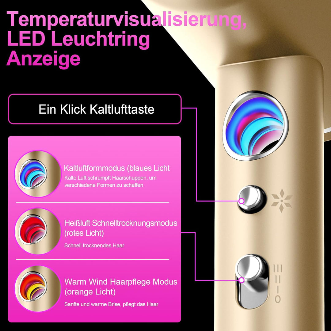 Tisoutec Föhn,Fön,Haartrockner Profi Ionen mit AC Motor 2400W Reisefön Diffusor|Haarfön 4-in-1|Heiss